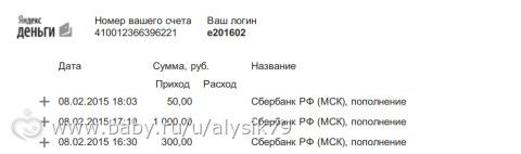 Отчетность
