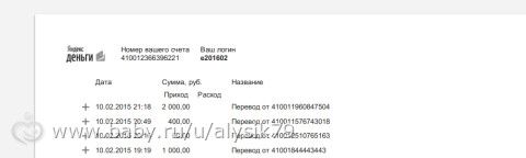 Отчетность