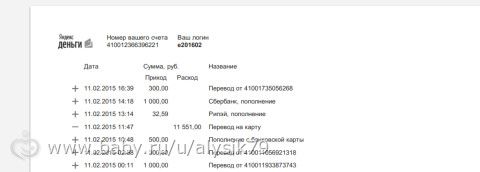 Отчетность