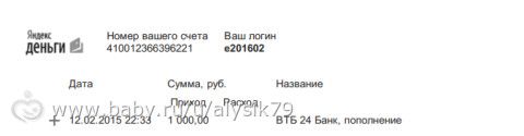 Отчетность