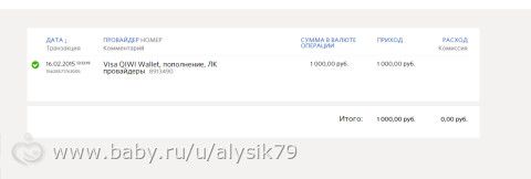 Отчетность