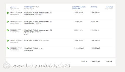 Отчетность
