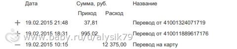 Отчетность
