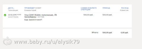 Отчетность