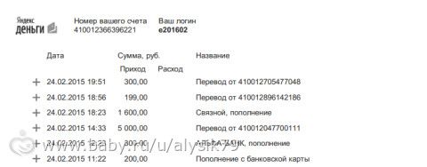 Отчетность
