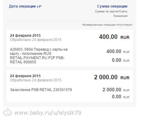 Отчетность