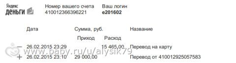 Отчетность