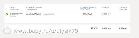 Отчетность