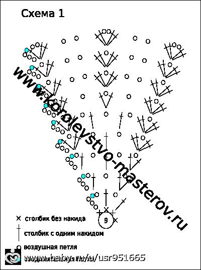 Девочки, Помогите со схемой!