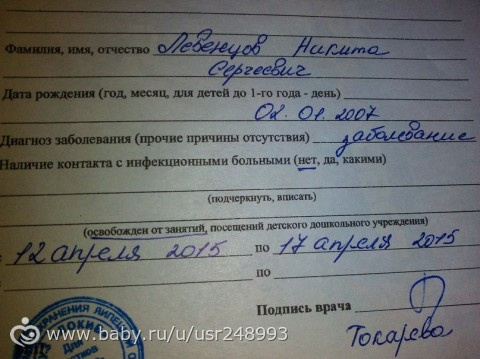 Моя тяжелая неделя закончилась + яркая пасха(фото)