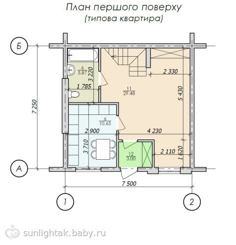 Интересно ваше мнение. Что бы выбрали вы?