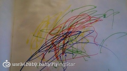 Конкурс детских рисунков &quot;Новый год глазами ребенка&quot;. Голосование. Группа от 0 до 3 лет
