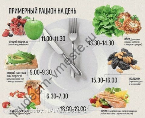 Статья 2. Калоризатор.