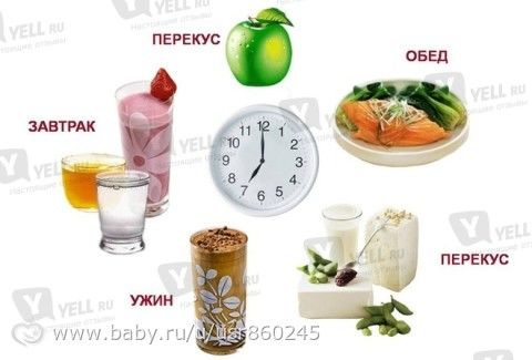 Статья 8. Правильные перекусы.