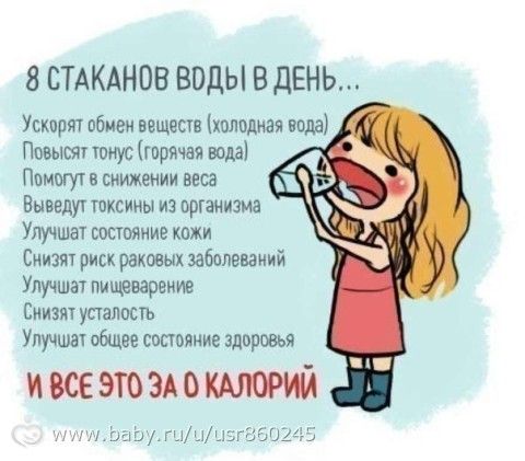 Статья 17. Вода.