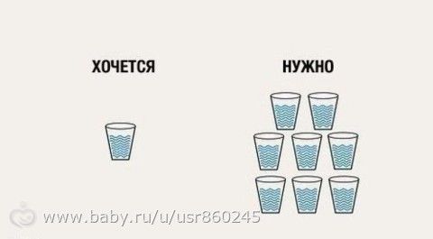 Статья 17. Вода.
