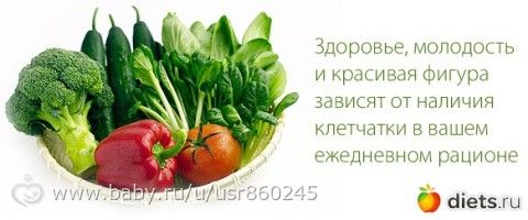 Статья 25. Продукты.