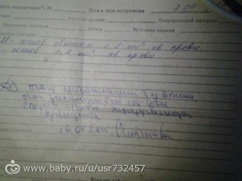результат биопсии шейки потскажите что это значитОчаг лейкоплакии без атипии, очаг дисплазии 1 степени на фоне стационарного эн…