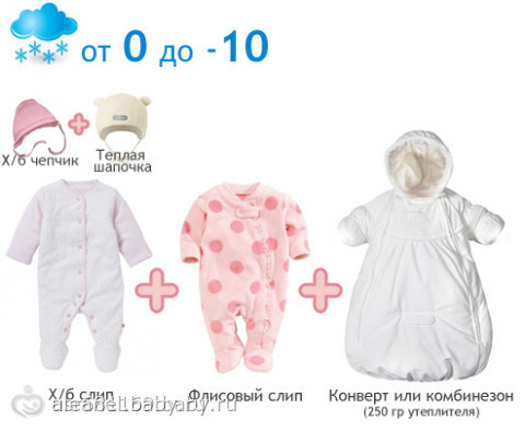 одеть по погоде. на заметку маме грудничка!