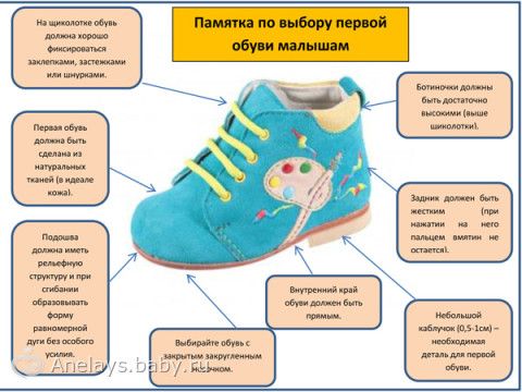 Обувь на первые шаги