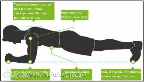 Итак отчёт №1