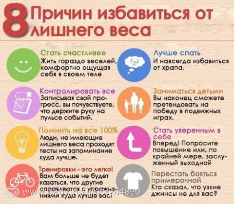 Бег по вечерам для похудения
