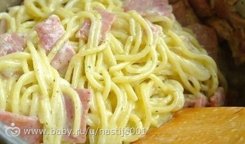 Классическая паста Карбонара