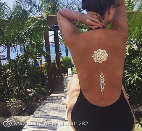 Девочки, готовимся к отпускам!) Нижневартовск Девочки, готовимся к отпускам!) Нижневартовск