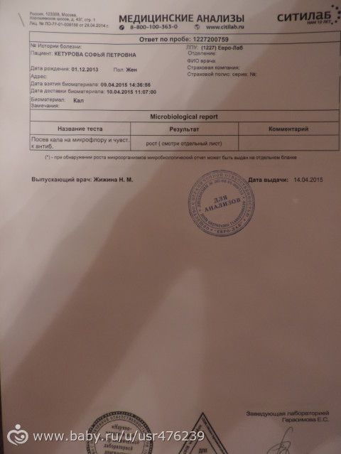 Мучаемся больше года.Аппетит и ЖКТ,помогите!!!!!!!!!!!!!!!!!!!!!нет сил смотреть,как мучается ребёнок.