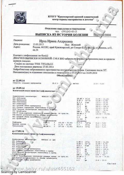 Ирочка Ирха. Нейробластома. СРОЧНЫЙ СБОР!