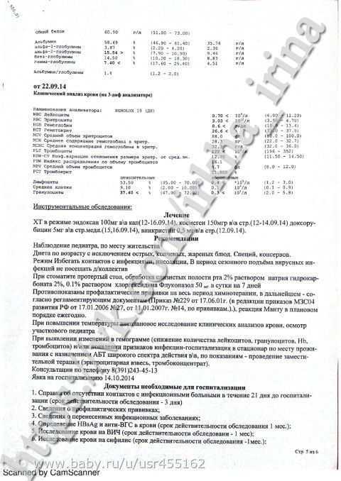 Ирочка Ирха. Нейробластома. СРОЧНЫЙ СБОР!