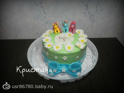 Тортики, показываю, что натворила, пока была заблокирована)