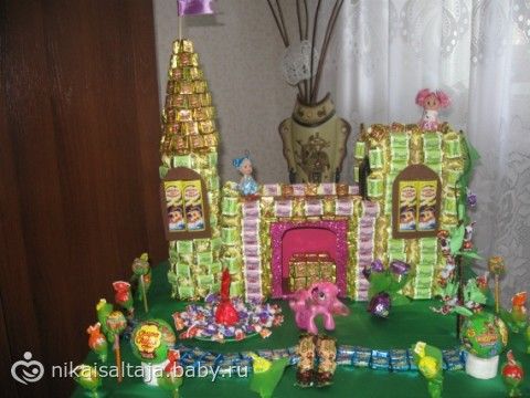 Идеи для подарков на НГ своими руками из конфет!