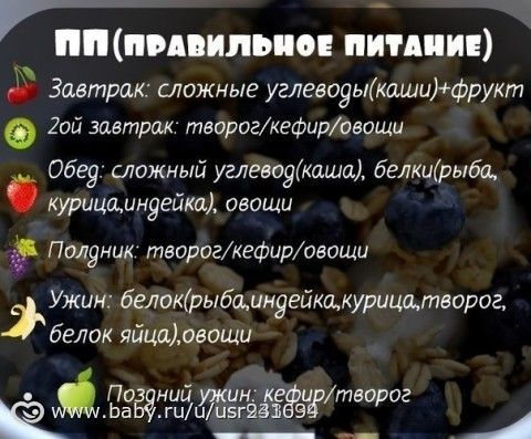 ПП. день 1. 07.02.2015