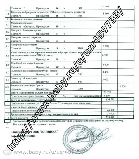 Худякова Антонина, сбор на реабилитацию до 20 июня 2015г