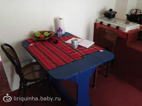 Хроники жизни в джунглях) Часть вторая