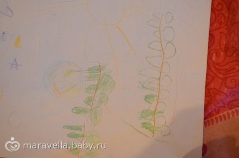 Как рисуют ваши дети в 4 года?